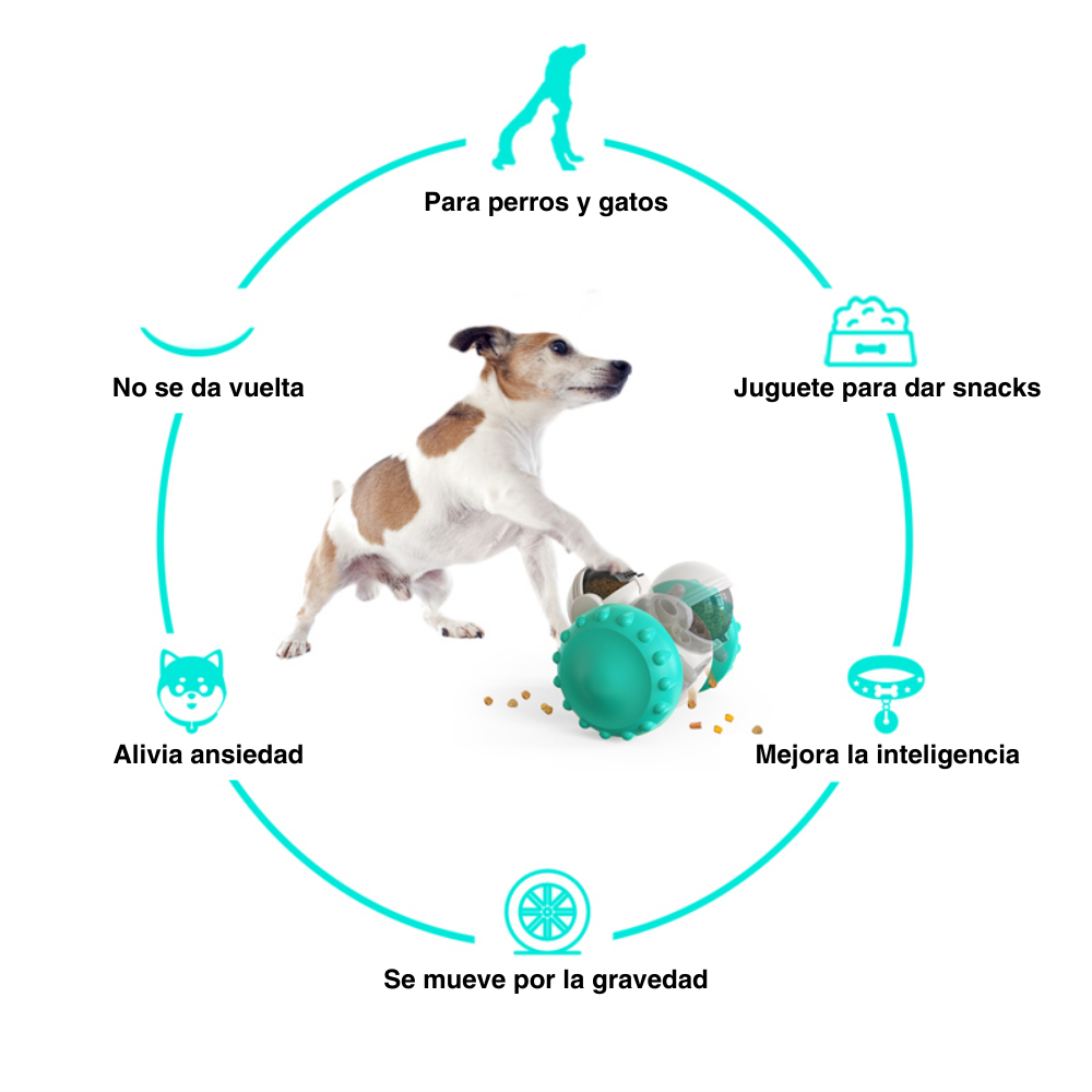 Juguete Mascota Dispensador de Alimento